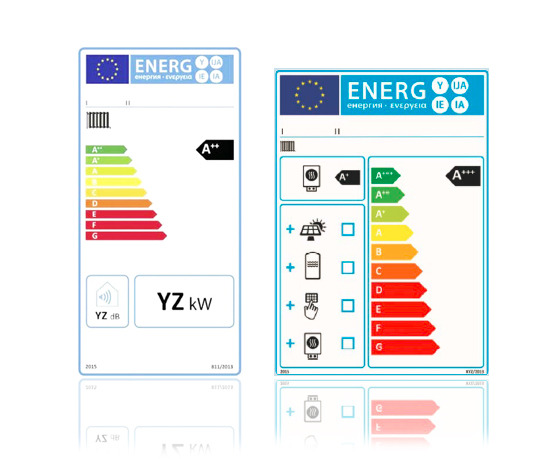 Kurt Burmeister Informiert über Den Energielabel Bei Heizungen