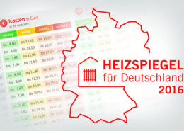 Heizspiegel für Deutschland