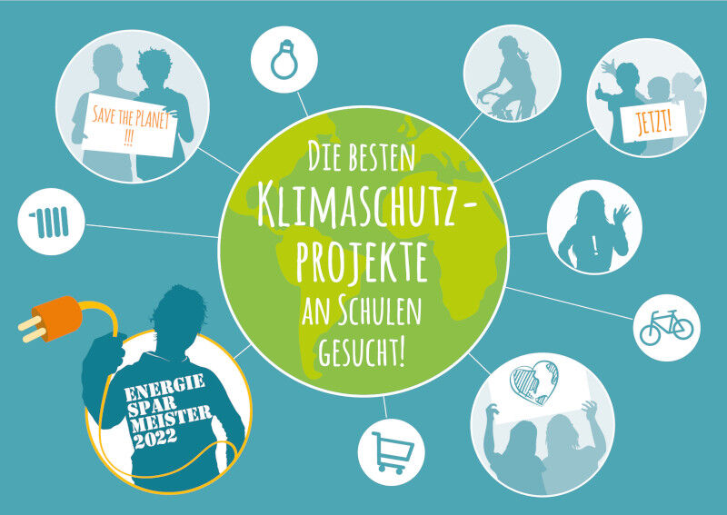 Energiesparmeister-Wettbewerb Für Schulen: Bestes Klimaschutzprojekt In Schleswig-Holstein Gesucht